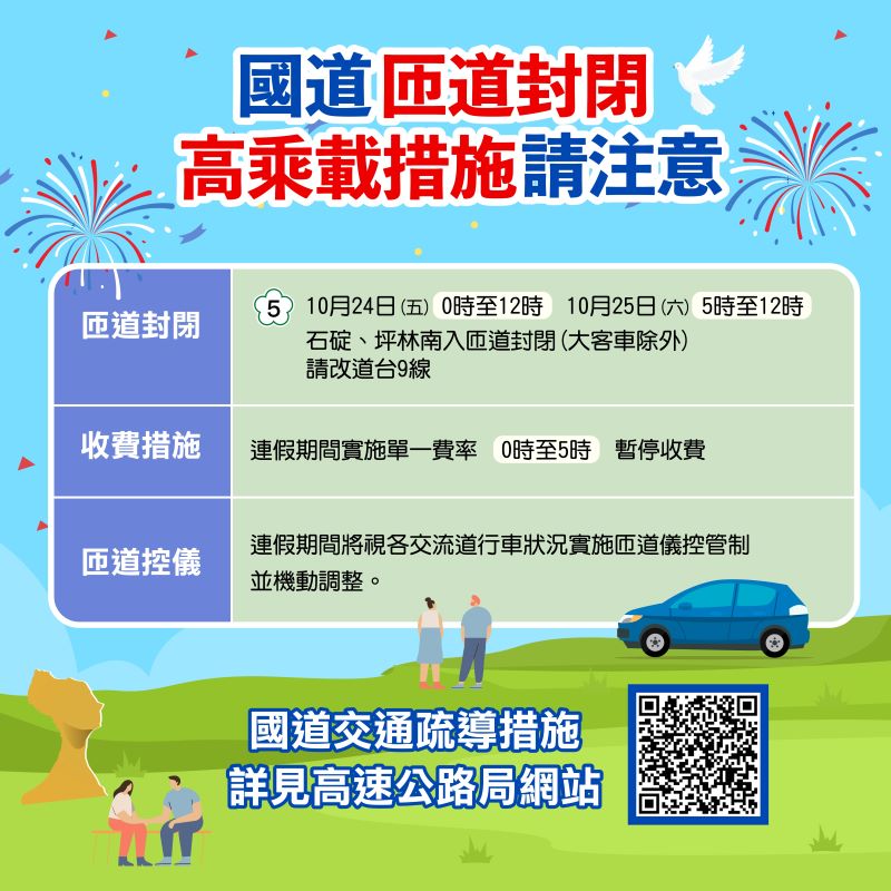 《圖說》國道措施。〈交通局提供〉