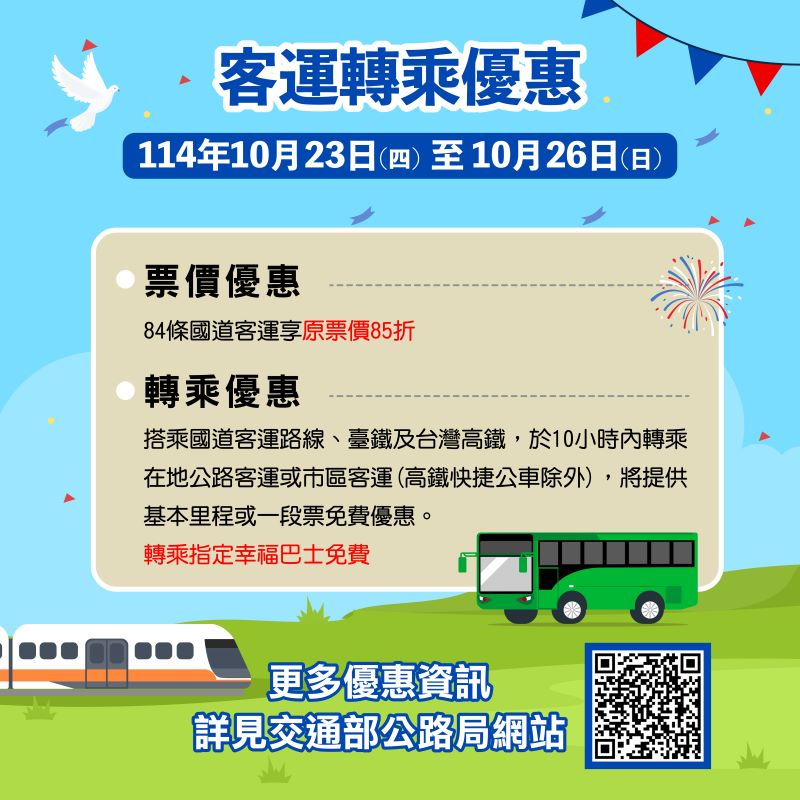《圖說》國道客運轉乘優惠。〈交通局提供〉