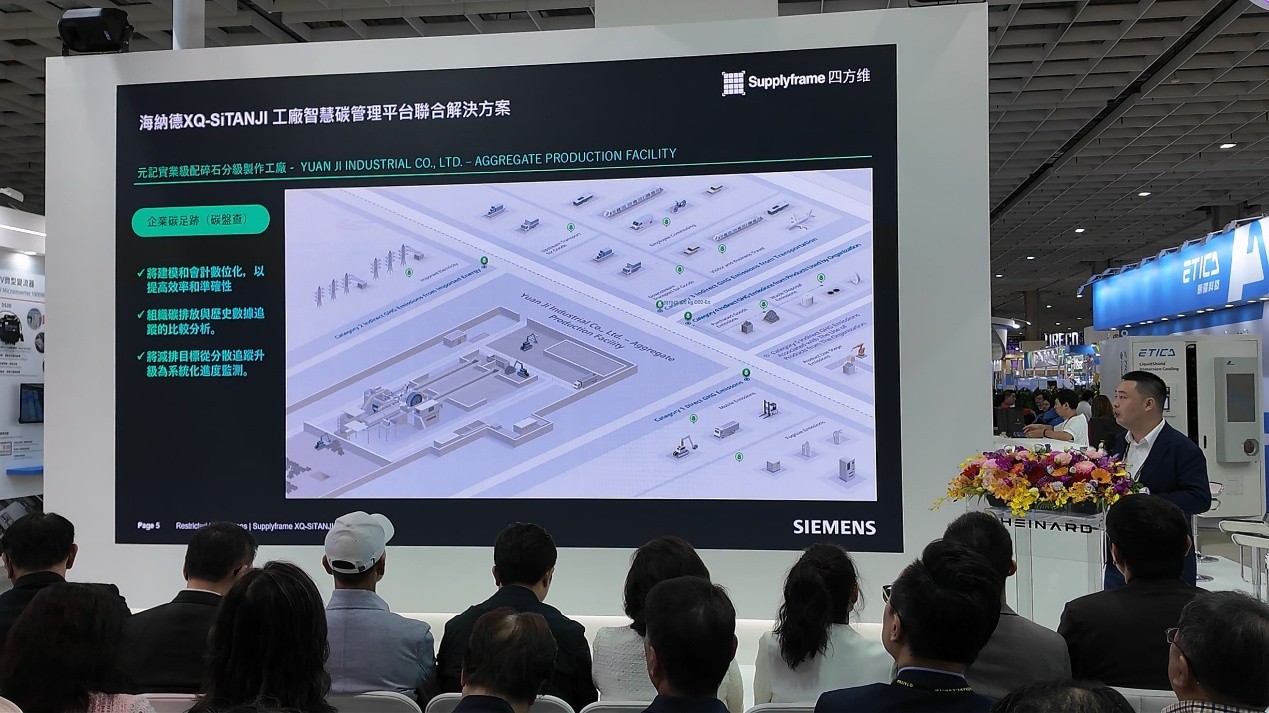 圖▲西門子代表現場解說西探跡技術應用。