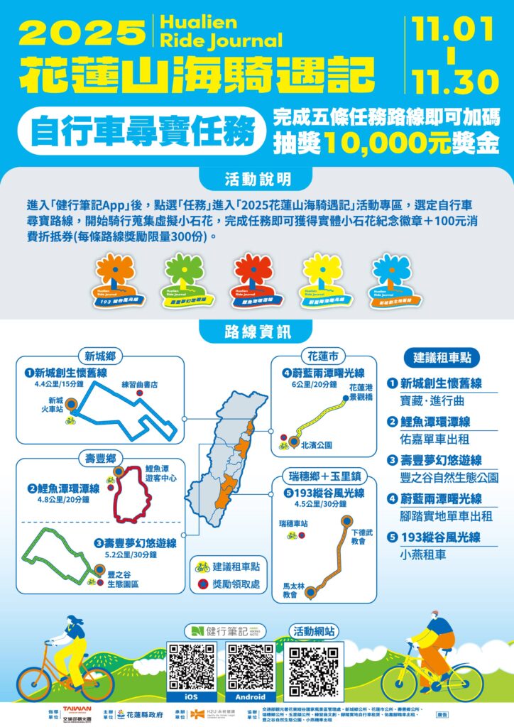自行車尋寶為觀光復甦注入創新活力 花蓮縣政府攜手H2U永悅健康「健行筆記」暢玩花蓮山海騎遇記 15 %E5%9C%961 %E6%B4%BB%E5%8B%95%E8%AA%AA%E6%98%8E%E6%B5%B7%E5%A0%B1 1