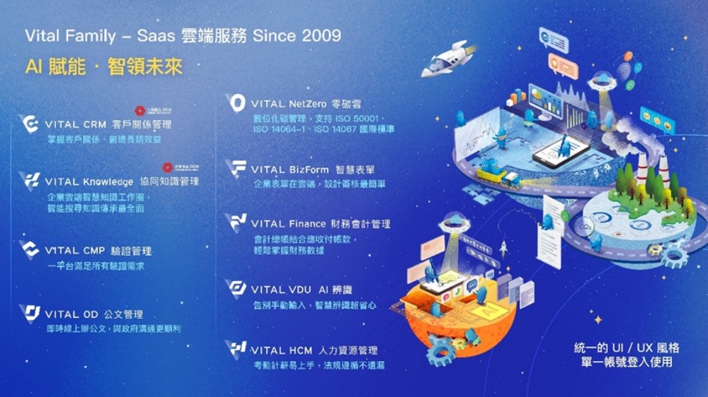 資訊服務領導品牌「叡揚資訊」37年深耕企業數位轉型 以AI+雲端+資安打造永續競爭力 5 02%E8%B3%87%E8%A8%8A%E6%9C%8D%E5%8B%99%E9%A0%98%E5%B0%8E%E5%93%81%E7%89%8C%E3%80%8C%E5%8F%A1%E6%8F%9A%E8%B3%87%E8%A8%8A%E3%80%8D