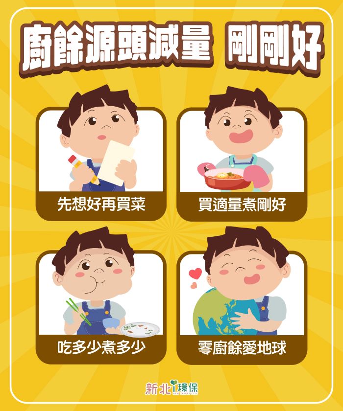 《圖說》鼓勵民眾落實源頭減量，吃多少煮多少，從日常生活中落實「惜食」行動。〈環保局提供〉