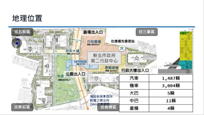 《圖說》新北市第二行政大樓緊鄰捷運先嗇宮站,地下停車場將同時提供公務與公共停車使用。〈交通局提供〉