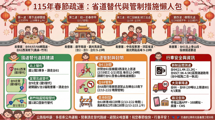 《圖說》115春節疏運替代路線懶人包。〈北區養工分局提供〉