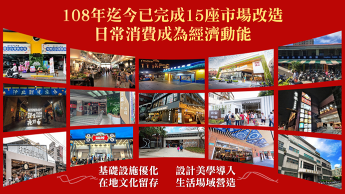 百業齊發拚經濟新局 新北2026馬力全開 7 《圖說》新北市致力推動庶民經濟發展,讓每一次消費都充滿在地溫暖,自108年起已完成15座市場改造及啟動9座市場改建。〈經發局提供〉