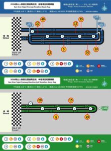 2026南山人壽臺北國道馬拉松 交通管制疏導措施 用路人請提前改道行駛 7 二 7