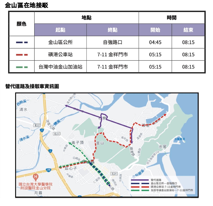 《圖說》金山接駁及替代道路資訊。〈交通局提供〉