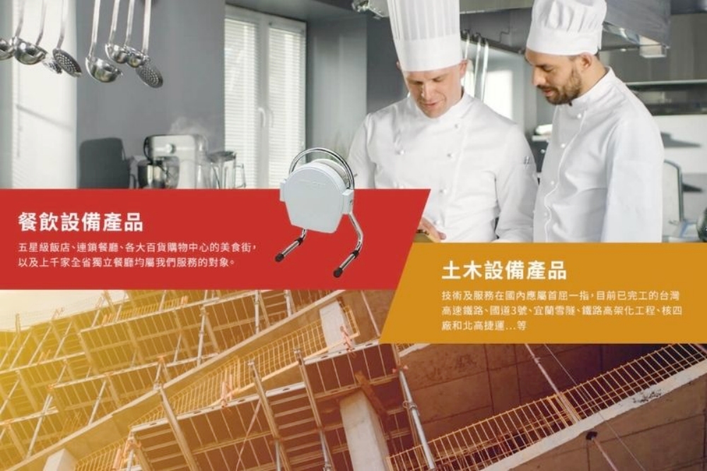 03%E6%98%9F%E5%85%83%E8%B2%BF%E6%98%93%E8%A7%A3%E6%9E%90%E5%95%86%E7%94%A8%E9%A4%90%E9%A3%B2%E8%A8%AD%E5%82%99%E5%93%81%E7%89%8C%E9%81%B8%E6%93%87%E9%97%9C%E9%8D%B5%E8%88%87%E6%8E%A8%E8%96%A6%E6%96%B9%E5%90%91