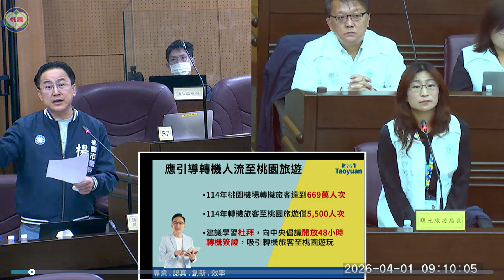 楊朝偉緊盯觀光成效　要求導客機制讓外國客「留在桃園」