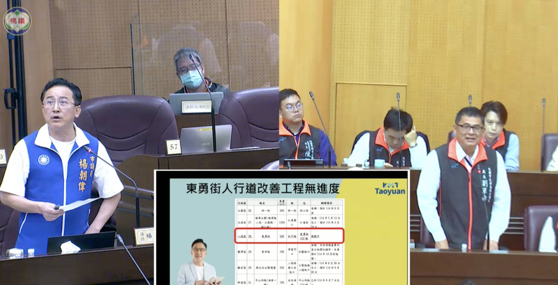 桃園八德東勇街人行道改善「龜速」？ 楊朝偉要求工務局加速完成