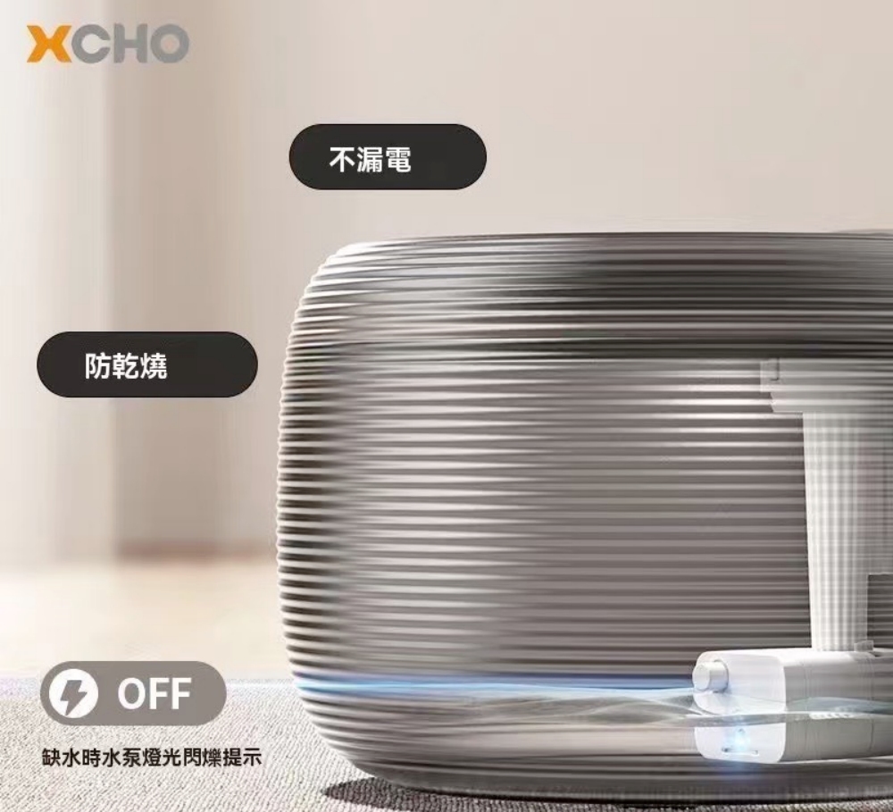 02Gurupet以嚴選商品與實測精神打造安心寵物生活