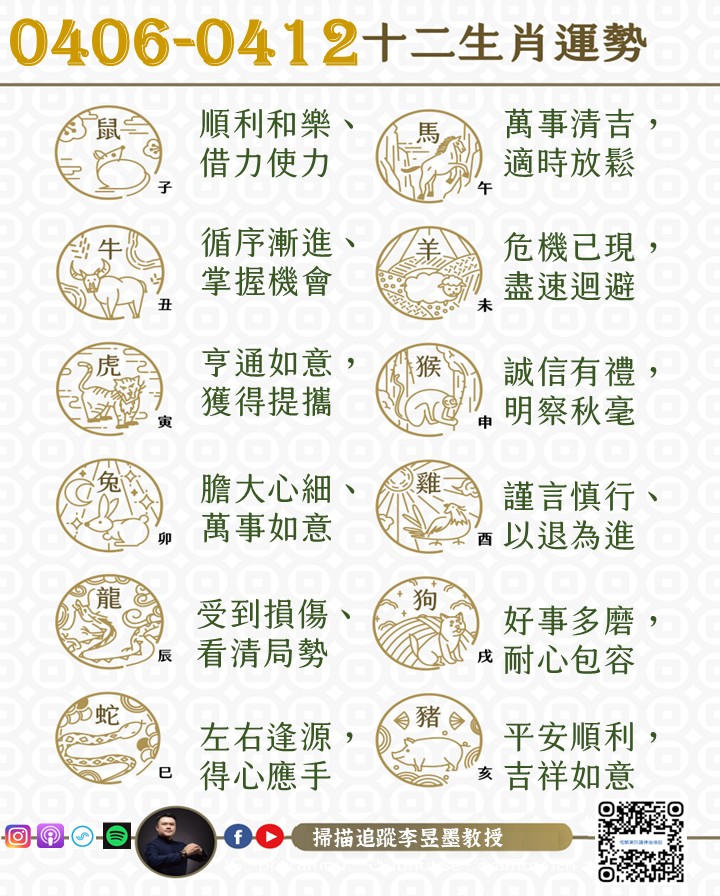 阿墨老師易經占卜生肖運勢大解密0406-0412