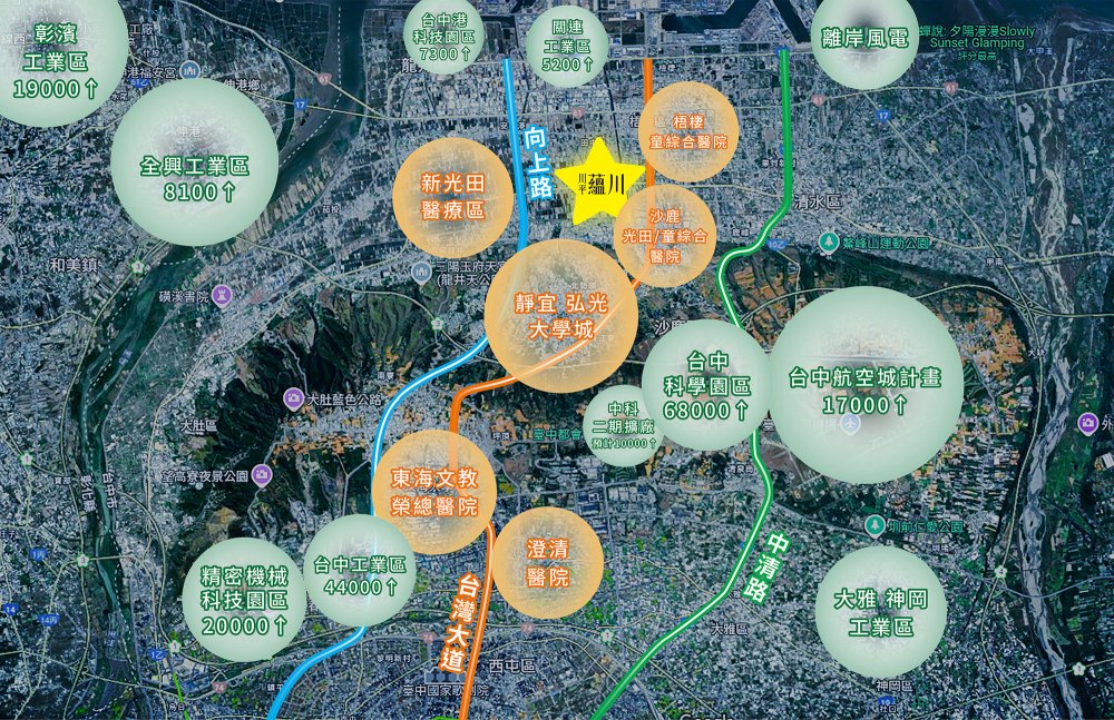 川平蘊川 就業動能 0 副本