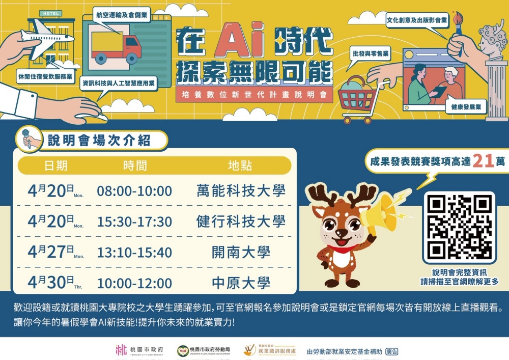 桃園有頭鹿職能訓練場啟動培養數位新世代 2 0409桃園有頭鹿職能訓練場啟動培養數位新世代