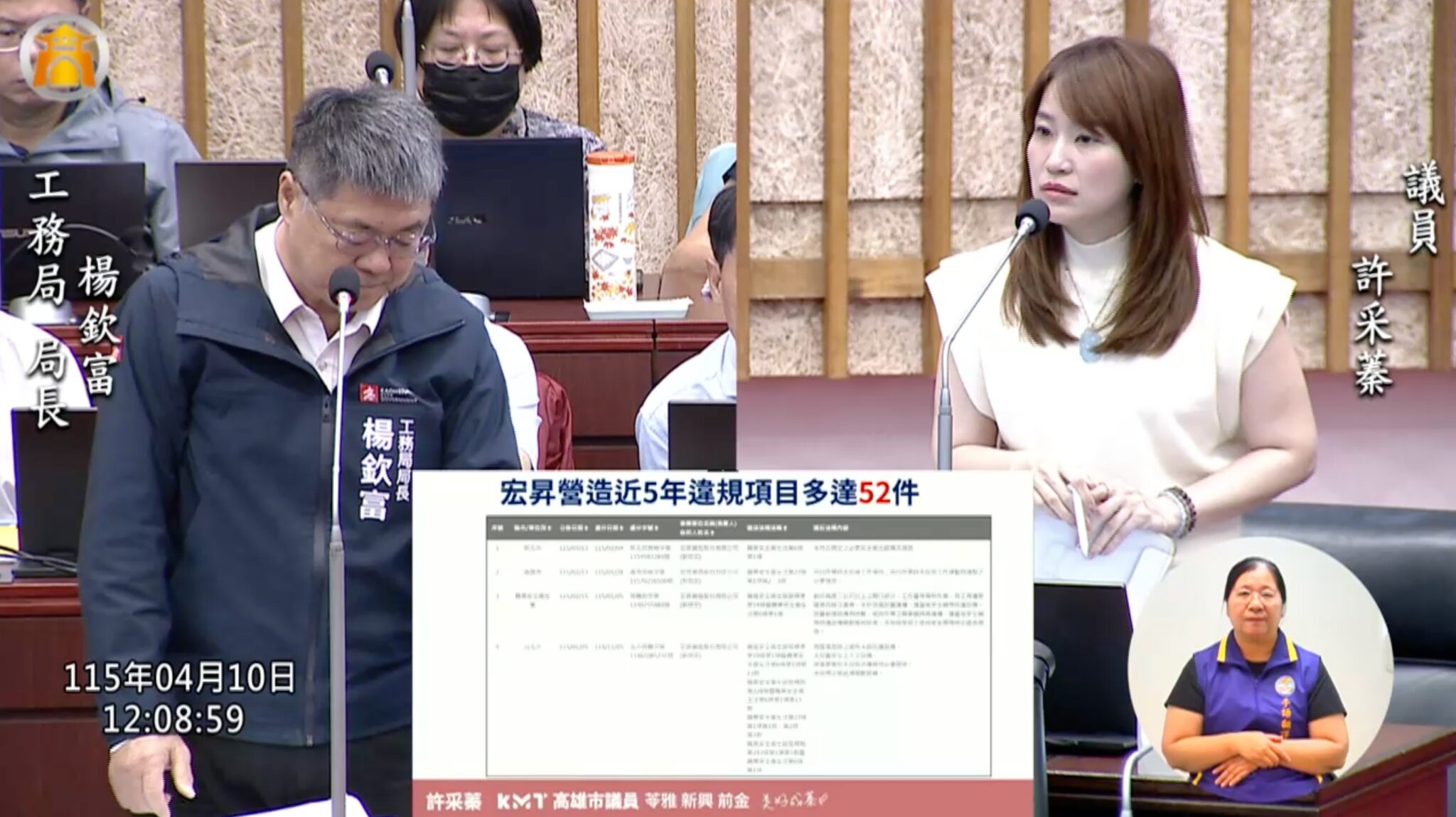 工安悲劇接二連三！許采蓁揭宏昇營造「累犯」真相 促市府全面停工清查