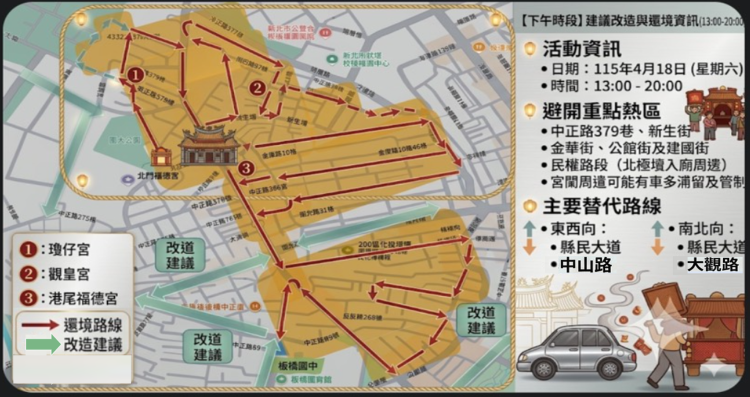 北極壇遶境4/18登場 板橋警多路段管制籲改道 4 《圖說》下午遶境建議改道資訊圖。〈板橋分局提供〉