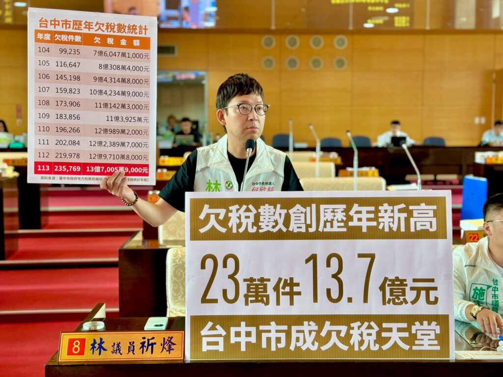 中市欠稅23萬件、13.7億元創新高 議員憂淪「欠稅天堂」 2 欠稅