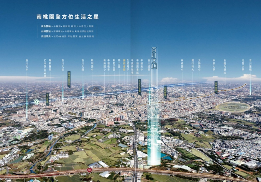 01「百川文玥」3字頭卡位中壢、平鎮雙城機能正核心