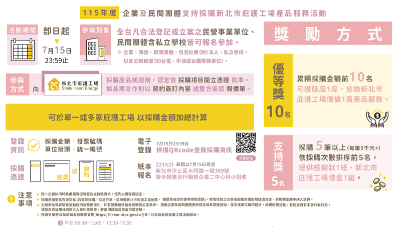 《圖說》企業及民間團體支持採購活動。〈勞工局提供〉