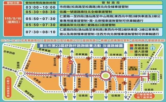 臺北市第二十三屆舒跑杯路跑競賽  活動週日登場  相關交通管制措施  請用路人提前改道行駛