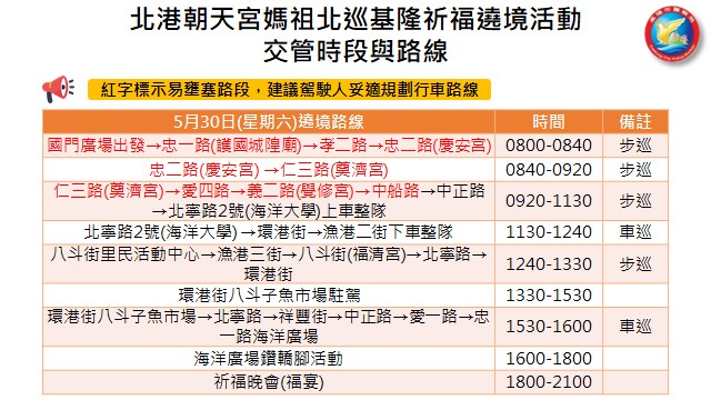 北港朝天宮媽祖首度北巡基隆祈福遶境  基警規劃警力加強交通疏導與安全維護