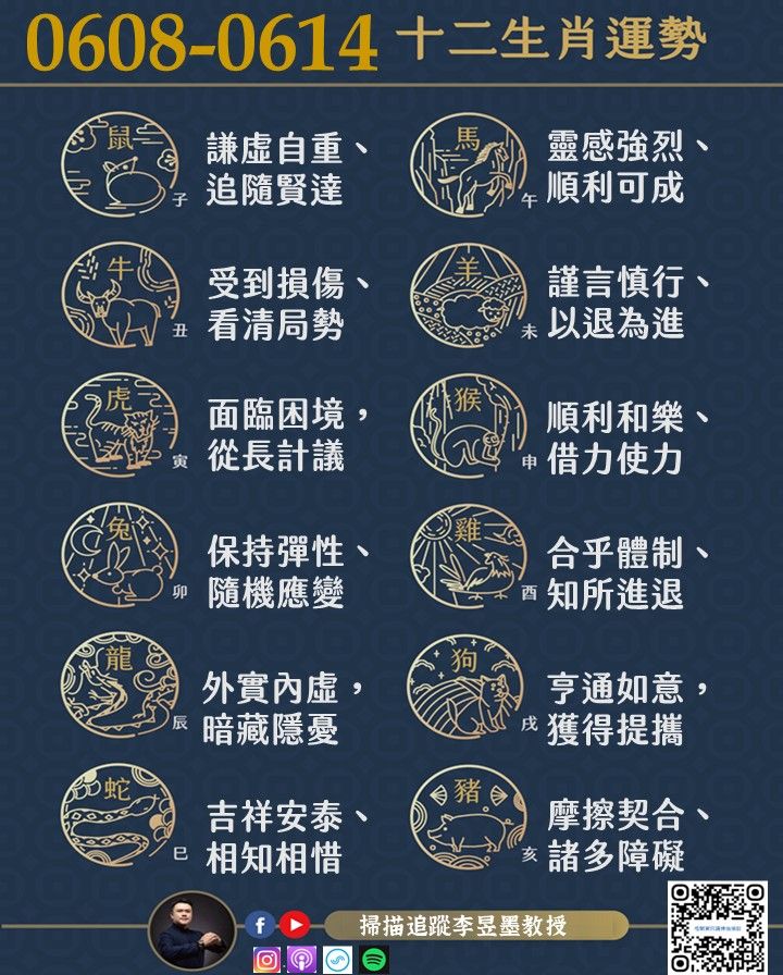 阿墨老師易經占卜生肖運勢大解密0608-0614